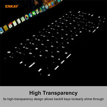 Load image into Gallery viewer, ENKAY Soft TPU Keyboard Protector Film for MacBook Pro 16 inch A2141 / Pro 13.3 inch A2289 &amp; A2251 &amp; A2338 (2020), EU Version