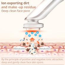 Load image into Gallery viewer, KD9960 Ion Beauty Introduction Instrument Face Cleansing Massager Skin Rejuvenation Thermostat Deep Clean Acne Therapy