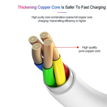 Load image into Gallery viewer, XJ-61 12W USB-C / Type-C to 8 Pin PD Fast Charging Cable, 1m, 1.5m, 2m