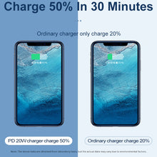 Load image into Gallery viewer, 20W PD Type-C + QC 3.0 USB Interface Fast Charging Travel Charger with USB to 8 Pin Fast Charge Data Cable, EU Plug, US Plug, AU Plug