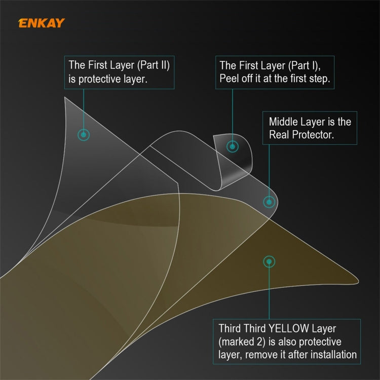 10 PCS ENKAY Hat-Prince Full Glue Full Coverage Screen Protector Explosion-proof Hydrogel Film