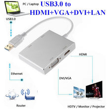 Load image into Gallery viewer, WS-03 4 in 1 USB 3.0 to VGA + HDMI + DVI + RJ45 Network Card Ethernet Converter
