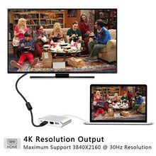 Load image into Gallery viewer, WS-07 Type-C 3.1 to RJ45 + HDMI + USB3.0 + PD 4-in-1 Converter Multifunctional Docking Station, WS-07