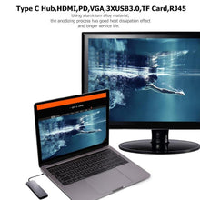 Load image into Gallery viewer, WS-11 8 in 1 Type-C to HDMI + VGA + SD + TF + RJ45 + PD + 2 x USB3.0 HUB Adapter Converter