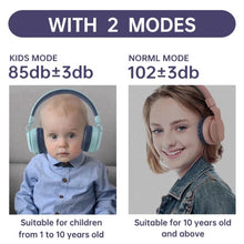 Load image into Gallery viewer, BOBo Kids Gift Bluetooth 5.0 Bass Noise Cancelling Stereo Wireless Headset With Mic, Support TF Card / FM / AUX-in