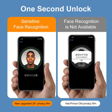 Load image into Gallery viewer, ENKAY Hat-Prince Full Coverage 28 Degree Privacy Screen Protector Anti-spy Tempered Glass Film, For iPhone 12 / 12 Pro, For iPhone 12 mini, For iPhone 12 Pro Max, For iPhone 11 Pro / XS / X, For iPhone 11 / XR, For iPhone 11 Pro Max