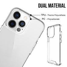 Load image into Gallery viewer, High Transparent Acrylic +TPU Shockproof Case, For iPhone 13 Pro Max, For iPhone 13