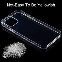Load image into Gallery viewer, Thickened Non-slip Non-yellowing Transparent TPU Case, For iPhone 13 Pro Max, For iPhone 13 Pro, For iPhone 13, For iPhone 13 mini
