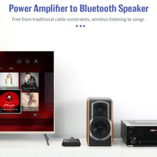 Load image into Gallery viewer, B21 Bluetooth 5.0 Audio Receiver AUX RCA Output U-disk Playback