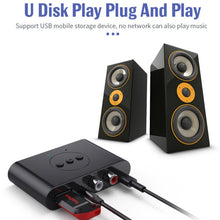 Load image into Gallery viewer, B21 Bluetooth 5.0 Audio Receiver AUX RCA Output U-disk Playback
