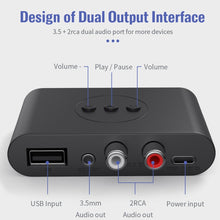 Load image into Gallery viewer, B21 Bluetooth 5.0 Audio Receiver AUX RCA Output U-disk Playback