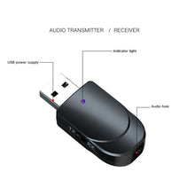 Load image into Gallery viewer, KN330 2 in 1 USB Bluetooth 5.0 Adapter Wireless Receiver Transmitter for Computer TV Car