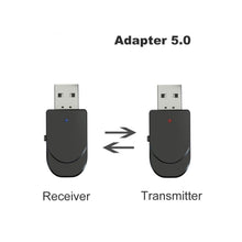 Load image into Gallery viewer, KN330 2 in 1 USB Bluetooth 5.0 Adapter Wireless Receiver Transmitter for Computer TV Car