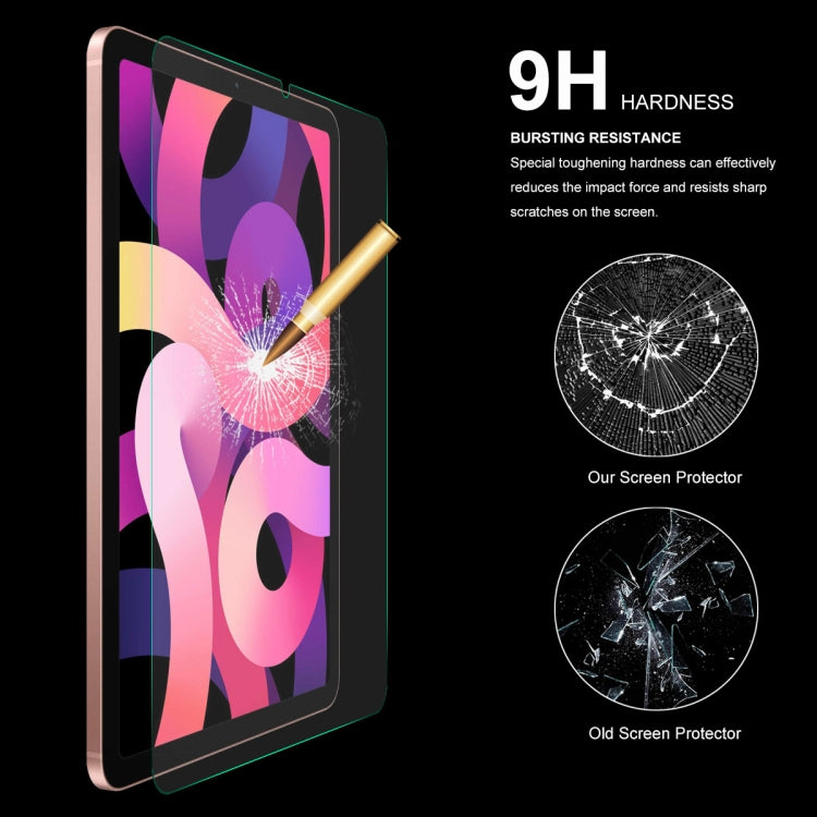 ENKAY Hat-Prince 0.33mm Explosion-proof Tempered Glass Protector Anti-Scratch Film for iPad mini 2024 / mini 6, For iPad mini 6 2021(1 PC), For iPad mini 6 2021(2 PCS)
