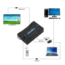 Load image into Gallery viewer, 1080P VGA to SCART Audio Video Converter Adapter, VGA to SCART