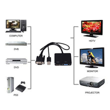 Load image into Gallery viewer, VGA to HDMI Adapter VGA Splitter with 3.5mm Audio Converter