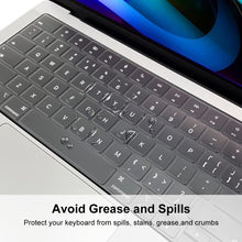 Load image into Gallery viewer, ENKAY Ultra Thin Soft TPU Laptop Keyboard Protector Film For MacBook Air 13.6 2022/2024 A2681 (M2) / A3113 (M3), Version:US Version, US Version, EU Version