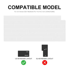 Load image into Gallery viewer, ENKAY Ultra Thin Soft TPU Laptop Keyboard Protector Film For MacBook Air 13.6 2022/2024 A2681 (M2) / A3113 (M3), Version:US Version, US Version, EU Version