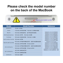 Load image into Gallery viewer, ENKAY Ultra Thin Soft TPU Laptop Keyboard Protector Film For MacBook Air 13.6 2022/2024 A2681 (M2) / A3113 (M3), Version:US Version, US Version, EU Version