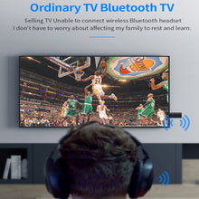 Load image into Gallery viewer, TX35 Bluetooth 5.2 Transmitter One Drag Two USB / AUX Dual Output