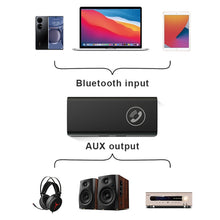 Load image into Gallery viewer, BT05 Bluetooth 5.0 Receiver AUX Audio Adapter For Car Hands-free