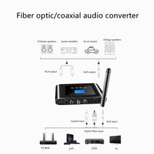 Load image into Gallery viewer, T38 2 in 1 Bluetooth 5.1 Receiver &amp; Transmitter Optical Digital Audio Converter