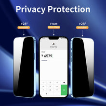 Load image into Gallery viewer, ENKAY Quick Stick Anti-peeping Tempered Glass Film, For iPhone 13 mini, For iPhone 13 / 13 Pro, For iPhone 13 Pro Max