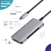 Load image into Gallery viewer, 5 in 1 Data Read HUB Adapter with SD / TF / CF Card, Dual USB3.0 Ports, Dual USB3.0+SD / TF / CF Card