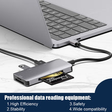 Load image into Gallery viewer, 5 in 1 Data Read HUB Adapter with SD / TF / CF Card, Dual USB3.0 Ports, Dual USB3.0+SD / TF / CF Card