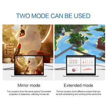 Load image into Gallery viewer, 4K 60HZ USB-C / Type-C to DisplayPort Cable, Cable Length: 1.8m