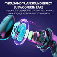 Load image into Gallery viewer, G10 TWS 5.2 Binaural True Stereo Touch Game Bluetooth Earphone