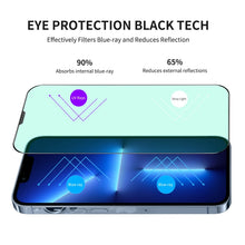 Load image into Gallery viewer, ENKAY Quick Stick Eye-protection Tempered Glass Film, For iPhone 13 mini, For iPhone 13 / 13 Pro, For iPhone 13 Pro Max