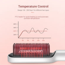 Load image into Gallery viewer, K-SKIN KD380 Hair Straightener Electric Straight Hair Curler Comb Brush PTC Heating Ceramic Straight Hair Brush, UK Plug, Black, UK Plug, White, EU Plug, Black, EU Plug, White