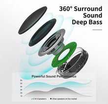 Load image into Gallery viewer, A106Pro IPX7 Waterproof Mini Portable Bluetooth Metal Speaker