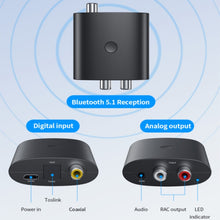 Load image into Gallery viewer, BT-B36 Bluetooth 5.1 Audio Receiver TV Fiber Coaxial Digital to Analog Converter