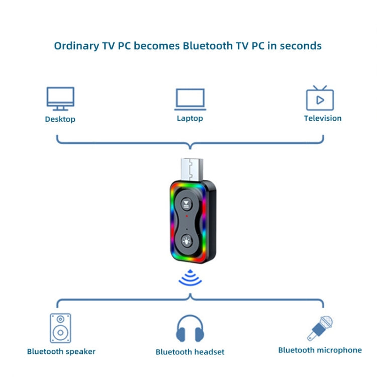 Q1 USB Bluetooth 5.3 Audio Receiver Transmitter Bluetooth Adapter, Q1