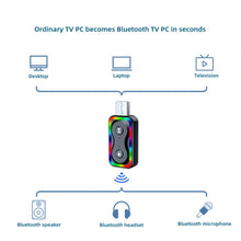 Load image into Gallery viewer, Q1 USB Bluetooth 5.3 Audio Receiver Transmitter Bluetooth Adapter, Q1