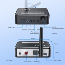 Load image into Gallery viewer, B35S Bluetooth 5.2 Music Receiver Digital to Analog Converter Supports U-disk Fiber Coaxial, B35S