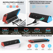 Load image into Gallery viewer, 1000Mbs LAN Port 4K HDMI Adapter For Nintendo Switch/Switch OLED (LAN Model), LAN Model