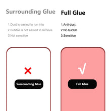 Load image into Gallery viewer, ENKAY 6D Full Glue Tempered Glass Full Film for iPhone 14 Pro, For iPhone 14 Pro (1 PC), For iPhone 14 Pro (2 PCS), For iPhone 14 Pro (5 PCS)