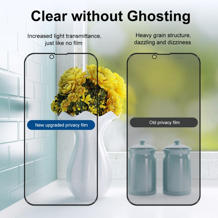 ENKAY 28 Degree Anti-peeping Tempered Glass Film for iPhone 14 Max, For iPhone 14 Plus (1 PC), For iPhone 14 Plus (2 PCS), For iPhone 14 Plus (5 PCS)