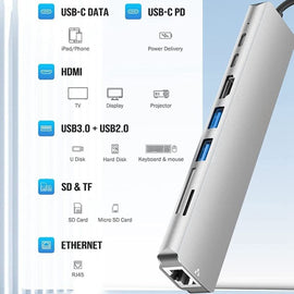 DS-20808 8 in 1 USB-C / Type-C Hub Multiport Adapter with 4K HDMI,USB 3.0 SD/TF Card Reader, USB C Dongle for MacBook Pro/Air and Other Type C Devices, 8 in 1
