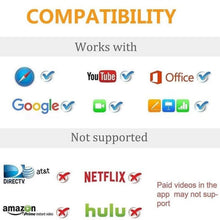 Load image into Gallery viewer, 2m 1080P 8 Pin to HDMI Adapter Cable, Compatible with iPhone to HDMI Adapter,, 8 Pin