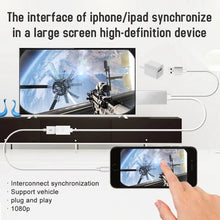 Load image into Gallery viewer, 1080P HDMI Cables Adapter USB to HDTV Cable, Dongle USB Male + USB Female to HDMI Male 1080P HDTV Mirroring Cable for Phone/Pad and More Steaming Sharing
