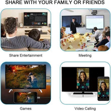 Load image into Gallery viewer, 1080P HDMI Cables Adapter USB to HDTV Cable, Dongle USB Male + USB Female to HDMI Male 1080P HDTV Mirroring Cable for Phone/Pad and More Steaming Sharing
