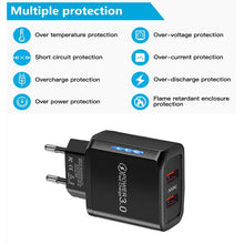 Load image into Gallery viewer, 36W Dual Port QC3.0 USB Mobile Phone Charger Dual 18W Output, EU Plug, EU Plug
