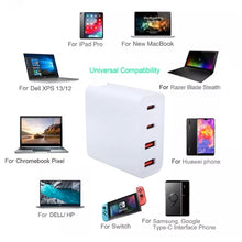 Load image into Gallery viewer, GaN 100W Dual USB + Dual USB-C/Type-C Multi Port Charger with 2m Type-C to Type-C Data Cable Set, US Plug, US / EU Plug, US / UK Plug, US / AU Plug, US / EU / UK Plug, US / EU / UK / AU Plug