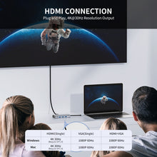 Load image into Gallery viewer, JUNSUNMAY 7 in 1 Type-C to 4K HDMI / VGA / Ethernet Docking Station Adapter USB-C Hub, JSM-HUB001