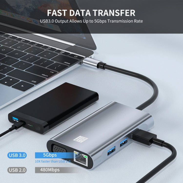 JUNSUNMAY 7 in 1 Type-C to 4K HDMI / VGA / Ethernet Docking Station Adapter USB-C Hub, JSM-HUB001