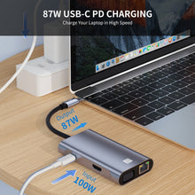 Load image into Gallery viewer, JUNSUNMAY 7 in 1 Type-C to 4K HDMI / VGA / Ethernet Docking Station Adapter USB-C Hub, JSM-HUB001